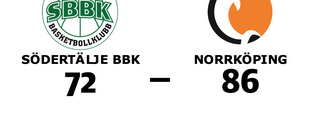 Stark seger för Norrköping i toppmatchen mot Södertälje BBK