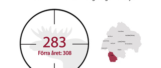 Inför älgjakten i Östergötland