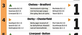 Svettigt för Sheffield United