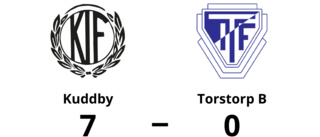 Kuddby utklassade Torstorp B - seger med 7-0