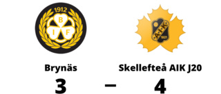 Seger för Skellefteå AIK J20 mot Brynäs