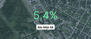 Kraftig ökning av resultatet för Bdx Miljö AB