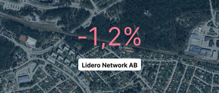 Lidero Network AB visar negativ resultatkurva