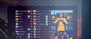 Misstänkt röstfusk i Eurovision