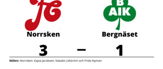 Norrsken vann mot Bergnäset på hemmaplan