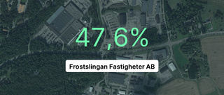 Få i branschen var bättre än Frostslingan Fastigheter AB i fjol