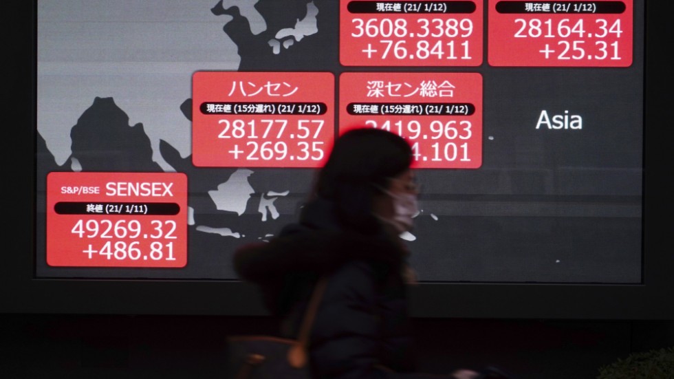Tokyobörsens Nikkei 225-index fortsätter att klättra uppåt. I Japan illustreras stigande börssiffror på röd färg.