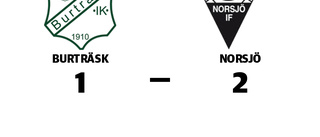 Uddamålsseger för Norsjö mot Burträsk