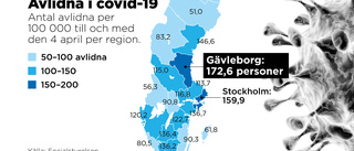 Samma strategi – olika dödstal