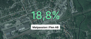 Få i branschen var bättre än Matpassion i Flen AB