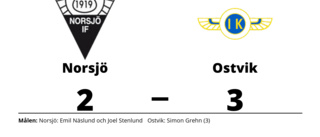 Äntligen seger för Ostvik mot Norsjö