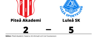 Klar seger för Luleå SK mot Piteå Akademi på LF Arena