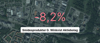 Röda tal för första gången för Smidesprodukter G. Winkvist Aktiebolag