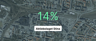 Fin marginal för Aktiebolaget Stina - slår branschsnittet