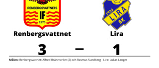 Renbergsvattnet vann i Kval division 3 grupp 1 herr mot Lira