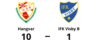 Hangvar utklassade IFK Visby B – vann med 10-1