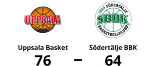 Uppsala Basket vann mot Södertälje BBK – trots underläge i halvtid