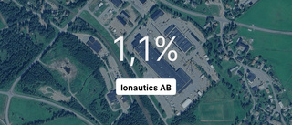 Ionautics AB: Här är årsredovisningen för 2023