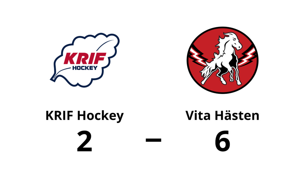 KRIF Hockey förlorade mot HC Vita Hästen