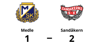 Medle förlorade mot Sandåkern i första matchen