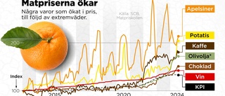 Maten som skenar i pris i extremvädret