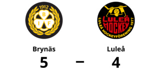 Luleå förlorare efter förlängning mot Brynäs