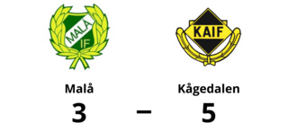 Kågedalen vann med 5-3 mot Malå