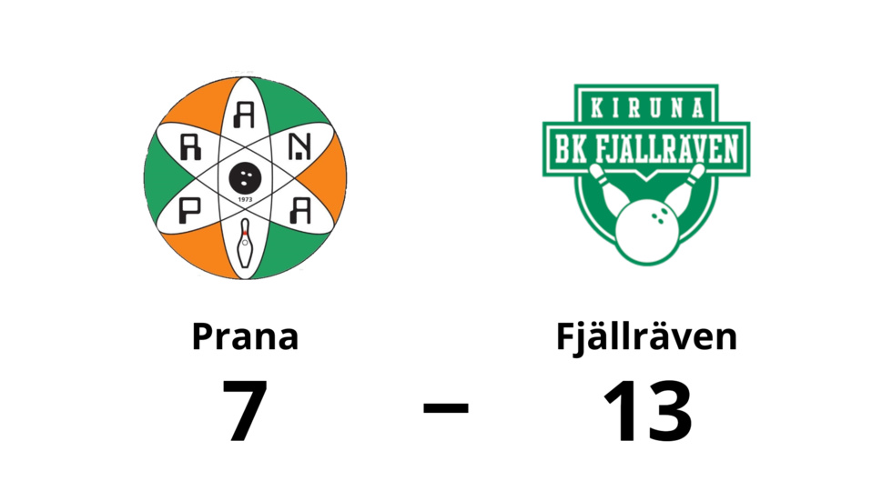 BK Prana förlorade mot BK Fjällräven