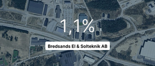 Bredsands El & Solteknik AB visar fortsatt tillväxt