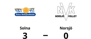 Norsjö föll mot Solna i tre raka set