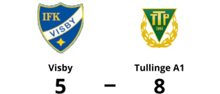 Fortsatt tungt för Visby – förlust mot Tullinge A1