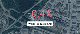 Wibax Production AB:s omsättning stiger