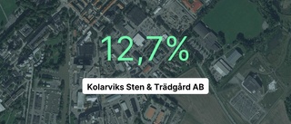 Få i branschen var vassare än Kolarviks Sten & Trädgård