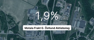 Intäkterna krymper för Motala Frakt G. Östlund Aktiebolag - för tredje året i följd