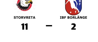 Storvreta utklassade IBF Borlänge på hemmaplan