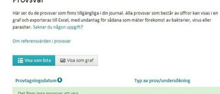 Går inte att nå patientjournaler