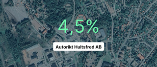 Omsättningen sjönk – så ser företagets siffror ut