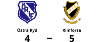 Förlust för Östra Ryd mot Rimforsa med 4-5