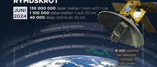 Soptipp: Över 130 miljoner skrotdelar