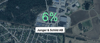 Junger & Schild AB: Här är de viktigaste siffrorna från 2023