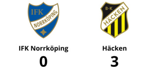 Häcken för tuffa för IFK Norrköping - förlust med 0-3