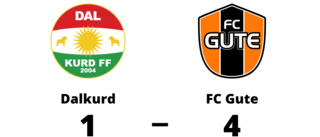 FC Gute vann i P16 Div 1 Region 5 herr mot Dalkurd