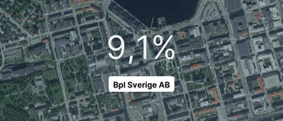 Stort fall för Bpl Sverige AB – intäkterna ner 24,9 procent