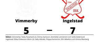 Vimmerby i underläge efter första matchen