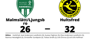 Malmslätt/Ljungsbro kunde inte stoppa Hultsfreds segertåg