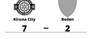 Kiruna City utklassade Boden på hemmaplan