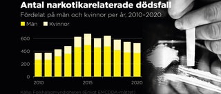 Socialministern duckar i narkotikafrågan