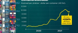 Fraktpriser dämpas efter julruschen