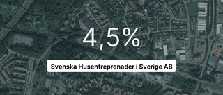 Explosiv intäktsökning för Svenska Husentreprenader i Sverige AB