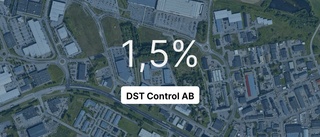 Intäkterna fortsätter växa för DST Control AB